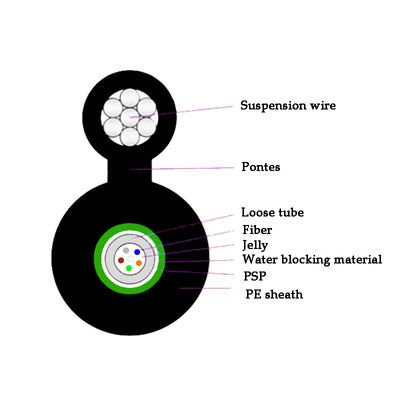 Customized Steel Wire Armoured Cable , Optical Fiber Cable 4 Core With PE Sheath