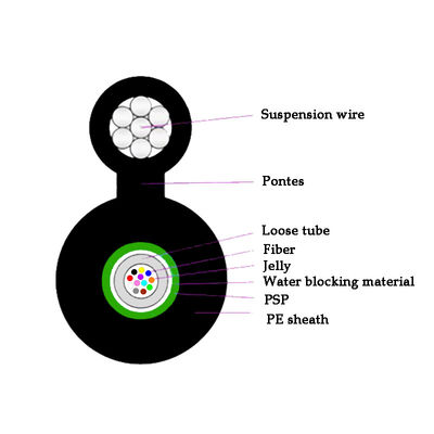 Customized Steel Wire Armoured Cable , Optical Fiber Cable 4 Core With PE Sheath