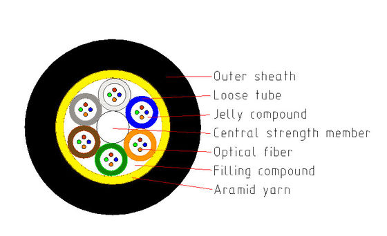 6 Core Single Mode Fiber Optic Cable Outdoor Overhead Aerial Dielectric Adss