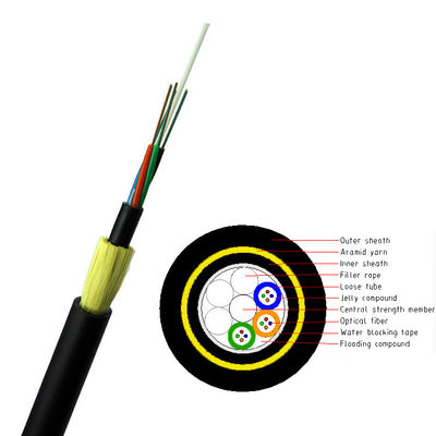 Aramid Yarn Fiber Optic Cable With High Tension Wire Double Jacket Aerial Adss 24 Core