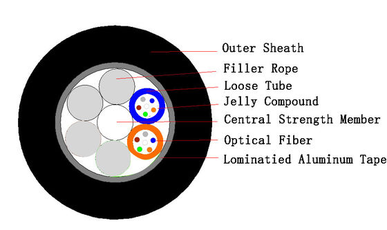 G652D Single Mode Armored Fiber Cable 6 Core With Loose Tube