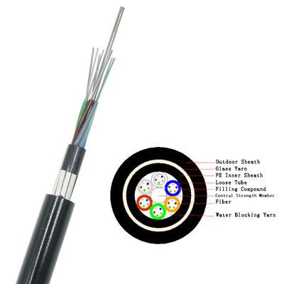 Aerial Glass Yarn 24 Core Fiber Cable GYFTY73 Types OEM ODM