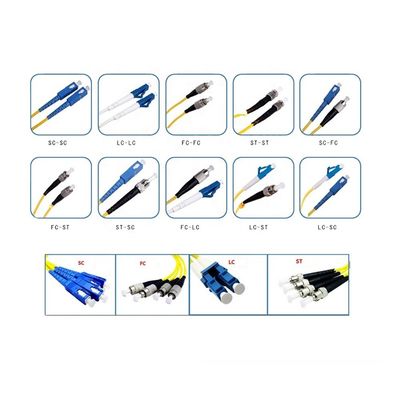 SC APC - SC APC Fiber Cable Patch Cord Single Mode G657A 9/125 Simplex Duplex