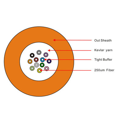 FTTH Kapalı 12 çekirdekli fiber optik kablo OM3 / optik fiber dağıtım kablosu