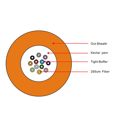 FTTH Kapalı 12 çekirdekli fiber optik kablo OM3 / optik fiber dağıtım kablosu