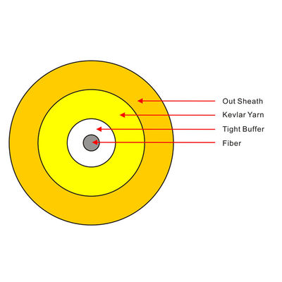 G652D SM Fiber 3mm Single Core Simplex Indoor Fiber Optic Cable GJFJV