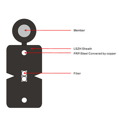 Factory price 1,2 Core FTTH G657A1 G657A2 Flat Drop Fiber Optic Cable