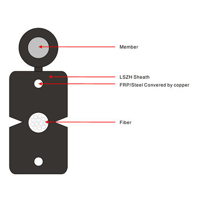 Factory price 1,2 Core FTTH G657A1 G657A2 Flat Drop Fiber Optic Cable