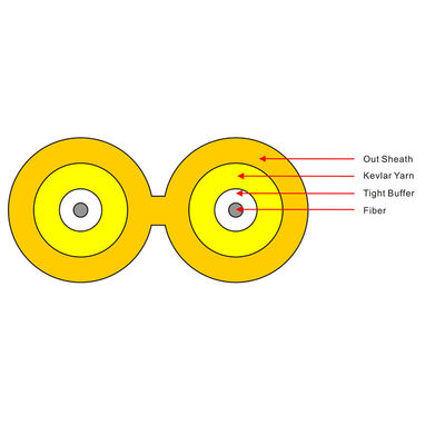 Good quality 2 core Duplex 8-Type Indoor fiber optic cable GJFJV