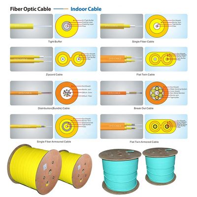 factory 1 core 0.9mm Corning tight buffer simplex indoor single mode fiber optic cable price 1km