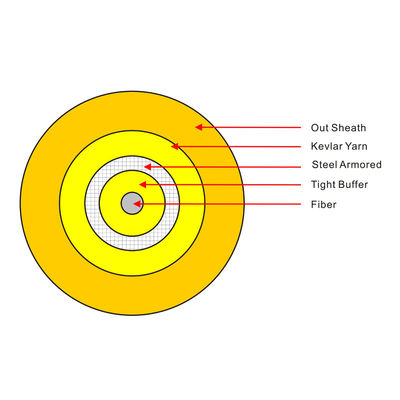 12 Color Single Mode 600um Fiber Optic Cable Fiber Cable