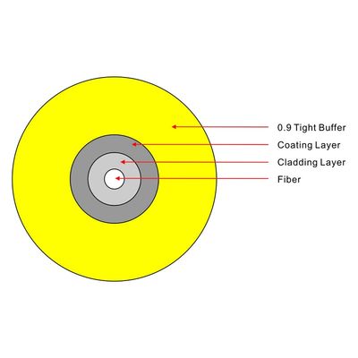 High quality tight buffer simplex indoor single mode fiber optic cable 1000m