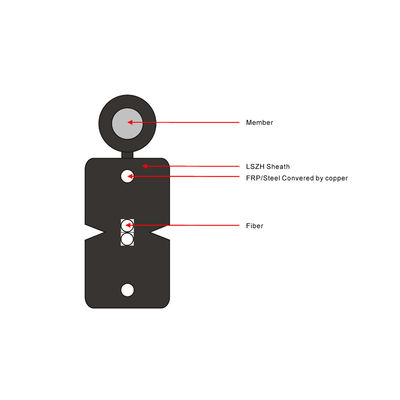 ফ্যাক্টরি ফ্রি নমুনা 1,2,4 কোর ফাইবার অপটিক FTTH ড্রপ কেবল