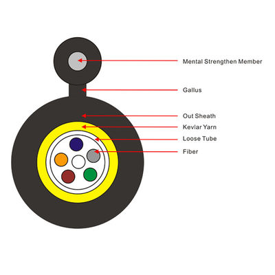New 2,4 Fiber ftth drop cable Figure 8 Self-support Outdoor GYXTC8Y GYXTC8H Fiber Optic drop cable