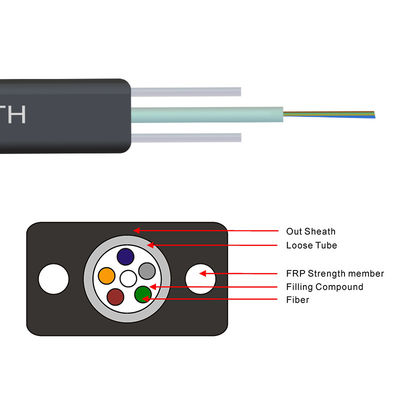 GJXH GJXCH 1,2,4,6,8,12 Cores FTTH flat indoor/outdoor fiber optic cable Drop Cable