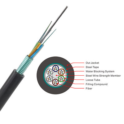OEM Factory Supply ADSS GYTA GYTS GYXTW 4 8 12 24 48 96 144 288 Core Fiber Optic Cable, Outdoor Optical Fiber Cable Pric