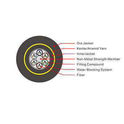Factory Price Outdoor Self-supporting Aerial fibra optica adss 12 core 24 core span 100m adss fiber optic cable