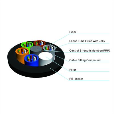 GYFTY 12 24 36 48 72 96 144 288 Core G652D Single Mode Stranded Loose Tube Fiber Optic Cable