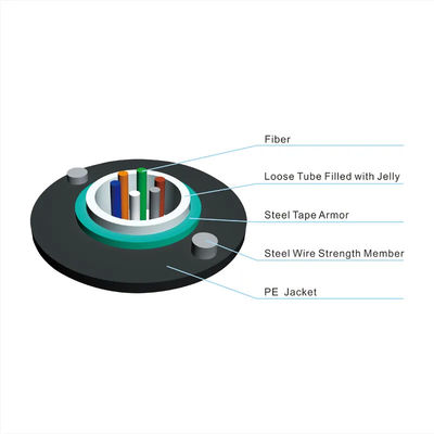 Outdoor  Armored 12 Core Single mode GYXTW Fiber Optic Cable Price List