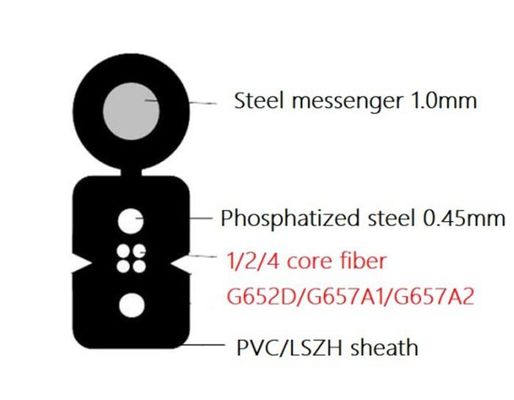 Tipos de cable de fribra óptica flojos del tubo de la base de la fuente FTTH 4 de cables de las comunicaciones