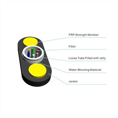 FRP Strength GYFXTY Fiber Optic Cable 24 Core Single Mode For Outdoor