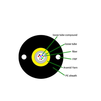 FRP Strength GYFXTY Fiber Optic Cable 24 Core Single Mode For Outdoor