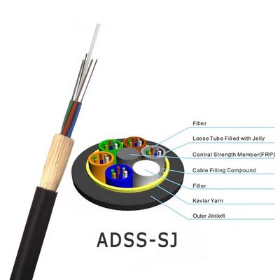 Outdoor ADSS Fiber Optic Cable 12 Core 100M Span Length With Single Sheath