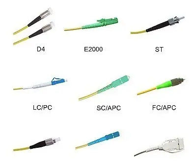 Customized Fiber Optic Connector , Fast SC Connector RoHS Compliant