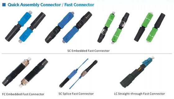Pre Installed FTTX SC Fiber Optic Fast Connector Multimode Signlemode 50/125 9/125