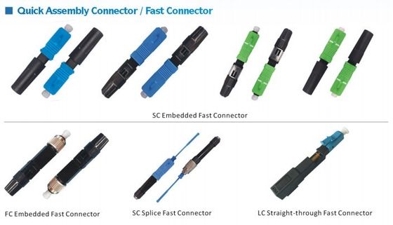 Konektor Cepat Serat Optik FTTX SC Pra Terpasang Multimode Signlemode 50/125 9/125