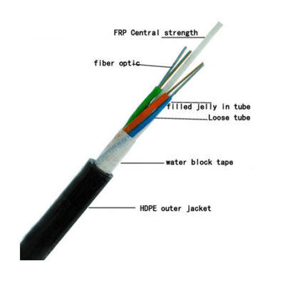 Steel Wire Strength Member Optical Fiber Wire Aramid Yarn OS2 Efficient